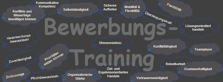 Bewerbungstraining - Coaching